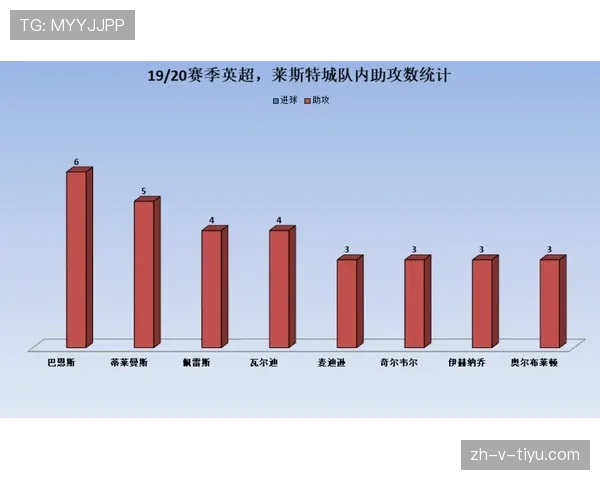 荷兰国家队近两期大赛阵容变动持续,边路球员技术特点在定位球进攻中提供变化 荷兰国家队近两期大赛阵容变动持续,边路球员技术特点在定位球进攻中提供变化