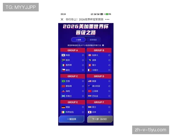 2026世界杯官方晋级判断解析 2026世界杯官方晋级判断解析