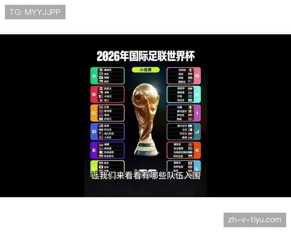 2026世界杯为什么这样决定资格